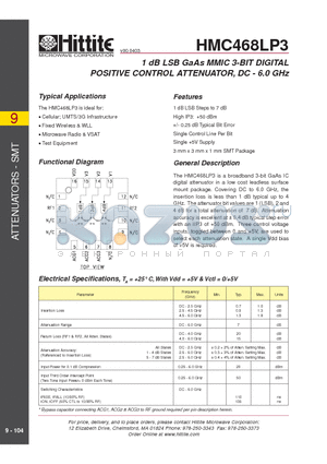 HMC468LP3 datasheet - 1 dB LSB GaAs MMIC 3-BIT DIGITAL POSITIVE CONTROL ATTENUATOR, DC - 6.0 GHz