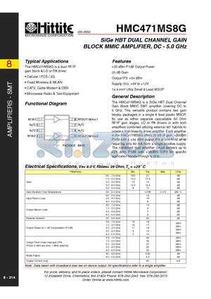 HMC471MS8G datasheet - SiGe HBT DUAL CHANNEL GAIN BLOCK MMIC AMPLIFIER, DC - 5.0 GHz