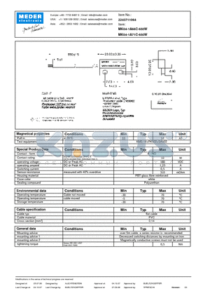 MK04-1A66C-650W datasheet - MK Reed Sensors