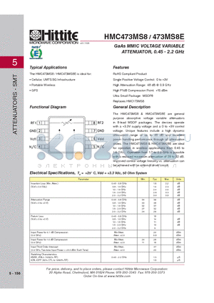 HMC473MS8 datasheet - GaAs MMIC VOLTAGE VARIABLE ATTENUATOR, 0.45 - 2.2 GHz