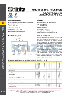 HMC480ST89E datasheet - InGaP HBT GAIN BLOCK MMIC AMPLIFIER, DC - 5 GHz