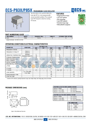 ECS-P83X datasheet - PROGRAMMABLE CLOCK OSCILLATOR