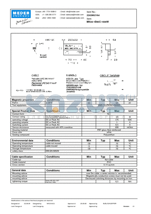 MK04-1B90C-1600W datasheet - MK Reed Sensors