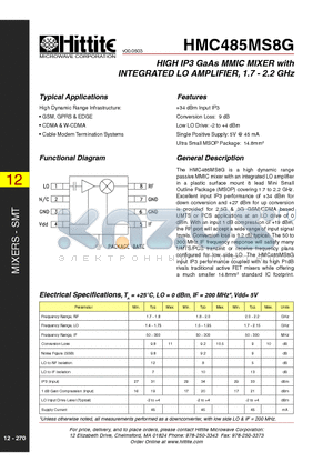 HMC485MS8G datasheet - HIGH IP3 GaAs MMIC MIXER with INTEGRATED LO AMPLIFIER, 1.7 - 2.2 GHz