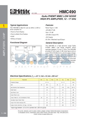 HMC490 datasheet - GaAs PHEMT MMIC LOW NOISE HIGH IP3 AMPLIFIER, 12 - 17 GHz