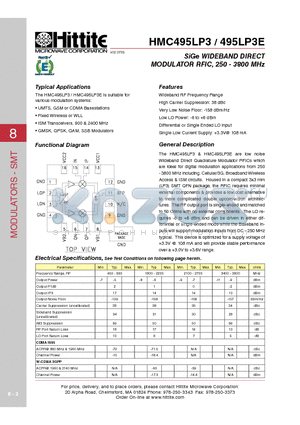 HMC495LP3E datasheet - SiGe WIDEBAND DIRECT MODULATOR RFIC, 250 - 3800 MHz