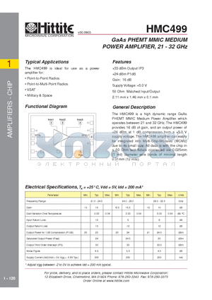 HMC499 datasheet - GaAs PHEMT MMIC MEDIUM POWER AMPLIFIER, 21 - 32 GHz