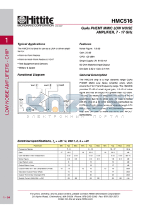 HMC516 datasheet - GaAs PHEMT MMIC LOW NOISE AMPLIFIER, 7 - 17 GHz