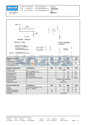 MK06-8-F datasheet - MK Reed Sensors