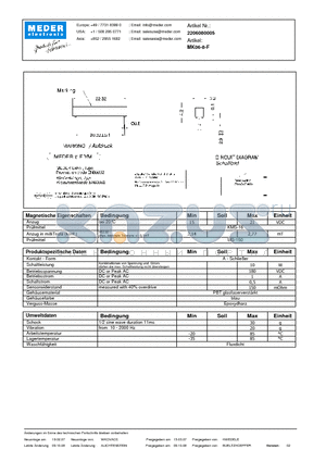 MK06-8-F_DE datasheet - (deutsch) MK Reed Sensor