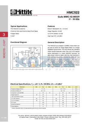 HMC522 datasheet - GaAs MMIC I/Q MIXER 11 - 16 GHz