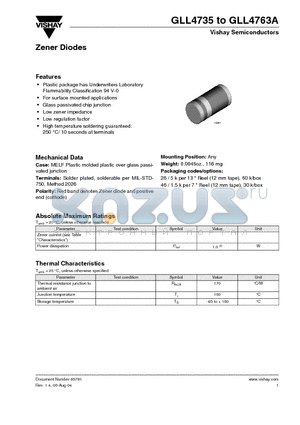 GLL4739A datasheet - Zener Diodes