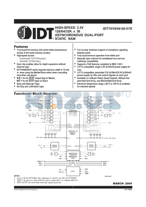 IDT70V65 datasheet - HIGH-SPEED 3.3V 128/64/32K x 36 ASYNCHRONOUS DUAL-PORT STATIC RAM