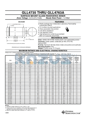 GLL4744 datasheet - SURFACE MOUNT GLASS PASSIVATED ZENER