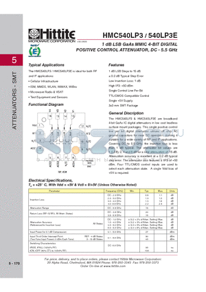 HMC540LP3 datasheet - 1 dB LSB GaAs MMIC 4-BIT DIGITAL POSITIVE CONTROL ATTENUATOR, DC - 5.5 GHz