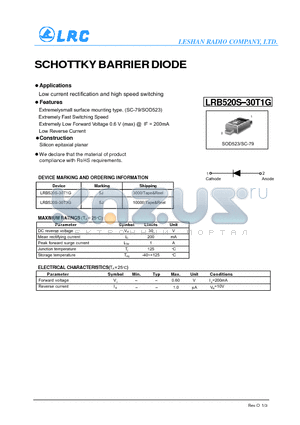 LRB520S-30T1G datasheet - SCHOTTKY BARRIER DIODE Low current rectification and high speed switching