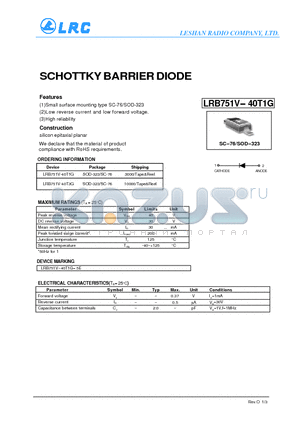 LRB751V-40T1G datasheet - SCHOTTKY BARRIER DIODE High reliability