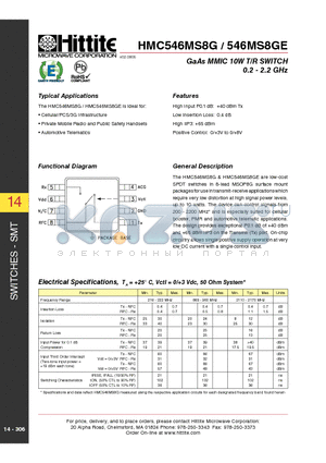 HMC546MS8GE datasheet - GaAs MMIC 10W T/R SWITCH 0.2 - 2.2 GHz