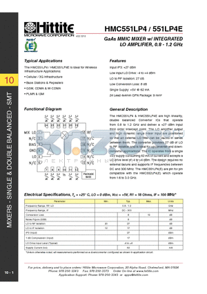 HMC551LP4_11 datasheet - GaAs MMIC MIXER w/ INTEGRATED LO AMPLIFIER, 0.8 - 1.2 GHz