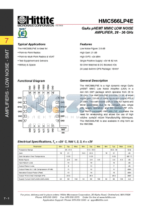 HMC566LP4E datasheet - GaAs pHEMT MMIC LOW NOISE AMPLIFIER, 28 - 36 GHz
