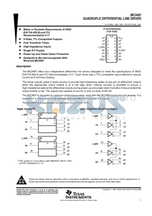 MC3487 datasheet - QUADRUPLE DIFFERENTIAL LINE DRIVER
