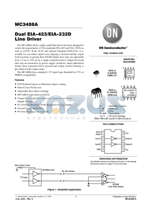 MC3488A datasheet - Dual EIA−423/EIA−232D Line Driver