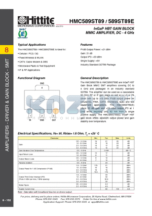 HMC589ST89E datasheet - InGaP HBT GAIN BLOCK MMIC AMPLIFIER, DC - 4 GHz