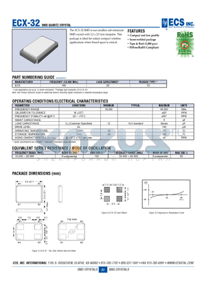 ECX-32_1 datasheet - SMD QUARTZ CRYSTAL