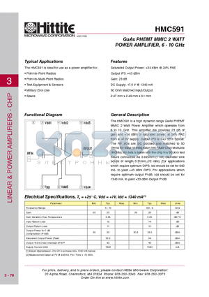 HMC591 datasheet - GaAs PHEMT MMIC 2 WATT POWER AMPLIFIER, 6 - 10 GHz