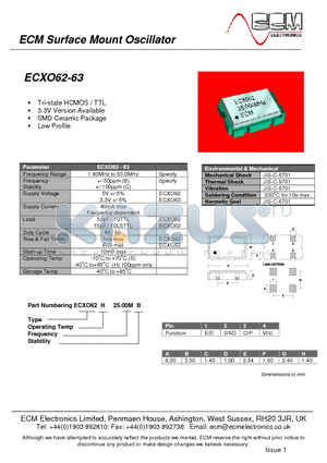 ECXO62 datasheet - Surface Mount Oscillator