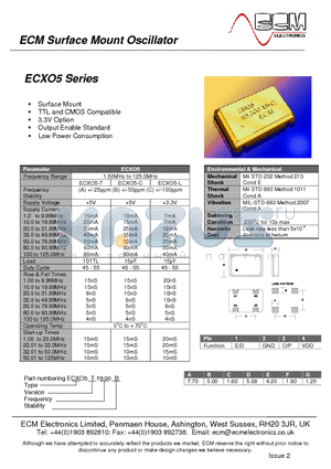 ECXO5T19.00B datasheet - Surface Mount Oscillator