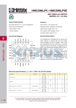 HMC596LP4E datasheet - SMT CMOS 4x2 SWITCH MATRIX, 0.2 - 3.0 GHz