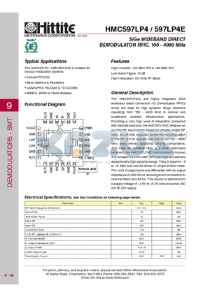HMC597LP4 datasheet - SiGe WIDEBAND DIRECT DEMODULATOR RFIC, 100 - 4000 MHz