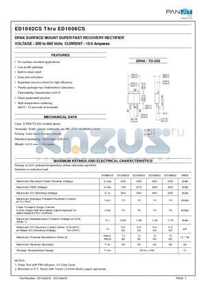 ED1002CS datasheet - DPAK SURFACE MOUNT SUPER FAST RECOVERY RECTIFIER(VOLTAGE - 200 to 600 Volts CURRENT - 10.0 Amperes)