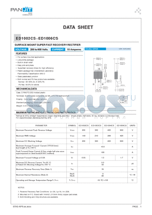 ED1002CS_04 datasheet - SURFACE MOUNT SUPER FAST RECOVERY RECTIFIER