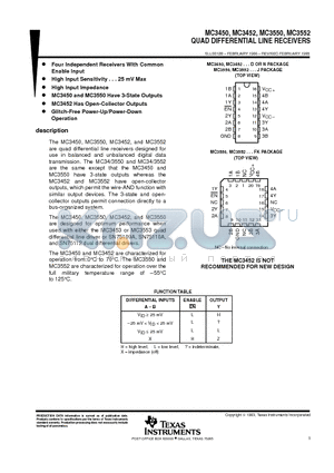 MC3552 datasheet - QUAD DIFFERENTIAL LINE RECEIVERS