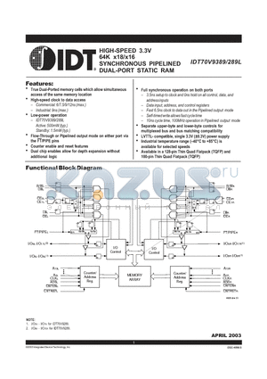 IDT70V9289L12PFI datasheet - HIGH-SPEED 3.3V 64K x18/x16 SYNCHRONOUS PIPELINED DUAL-PORT STATIC RAM