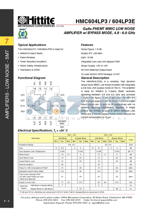 HMC604LP3E datasheet - GaAs PHEMT MMIC LOW NOISE AMPLIFIER w/ BYPASS MODE, 4.8 - 6.0 GHz