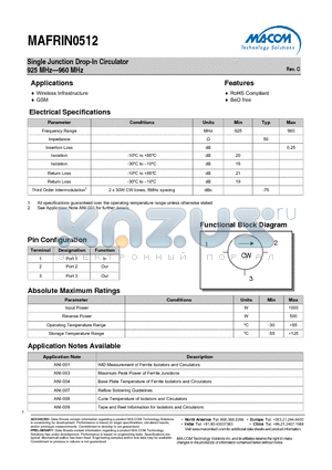 MAFRIN0512 datasheet - Single Junction Drop-In Circulator