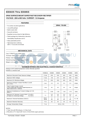 ED302S datasheet - DPAK SURFACE MOUNT SUPER FAST RECOVERY RECTIFIER(VOLTAGE - 200 to 600 Volts CURRENT - 3.0 Amperes)