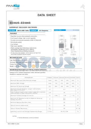 ED302S datasheet - SUPERFAST RECOVERY RECTIFIERS