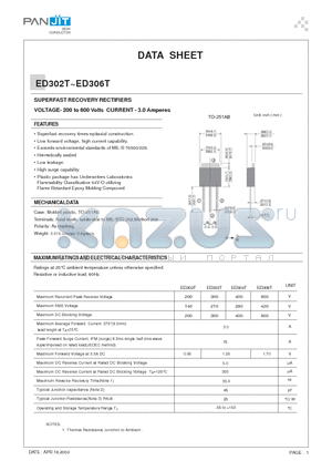 ED303T datasheet - SUPERFAST RECOVERY RECTIFIERS VOLTAGE- 200 to 600 Volts CURRENT - 3.0 Amperes