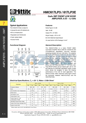 HMC617LP3 datasheet - GaAs SMT PHEMT LOW NOISE AMPLIFIER, 0.55 - 1.2 GHz