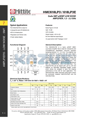 HMC618LP3 datasheet - GaAs SMT pHEMT LOW NOISE AMPLIFIER, 1.2 - 2.2 GHz