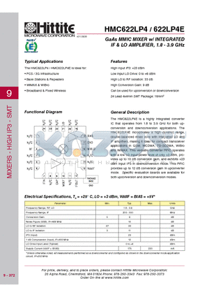 HMC622LP4E datasheet - GaAs MMIC MIXER w/ INTEGRATED IF & LO AMPLIFIER, 1.8 - 3.9 GHz