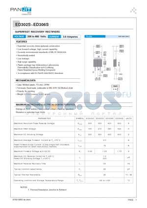 ED306S datasheet - SUPERFAST RECOVERY RECTIFIERS