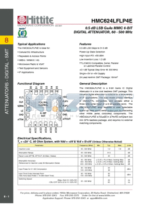 HMC624LFLP4E datasheet - 0.5 dB LSB GaAs MMIC 6-BIT DIGITAL ATTENUATOR, 60 - 500 MHz