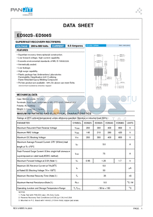 ED503S datasheet - SUPERFAST RECOVERY RECTIFIERS