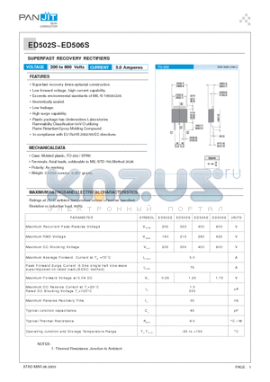 ED503S datasheet - SUPERFAST RECOVERY RECTIFIERS