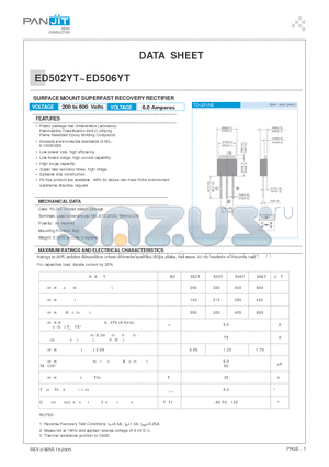 ED502YT_05 datasheet - SURFACE MOUNT SUPERFAST RECOVERY RECTIFIER